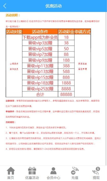 【公海0904】&mdash;✅&mdash;秒18